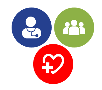 three pronged patient engagement